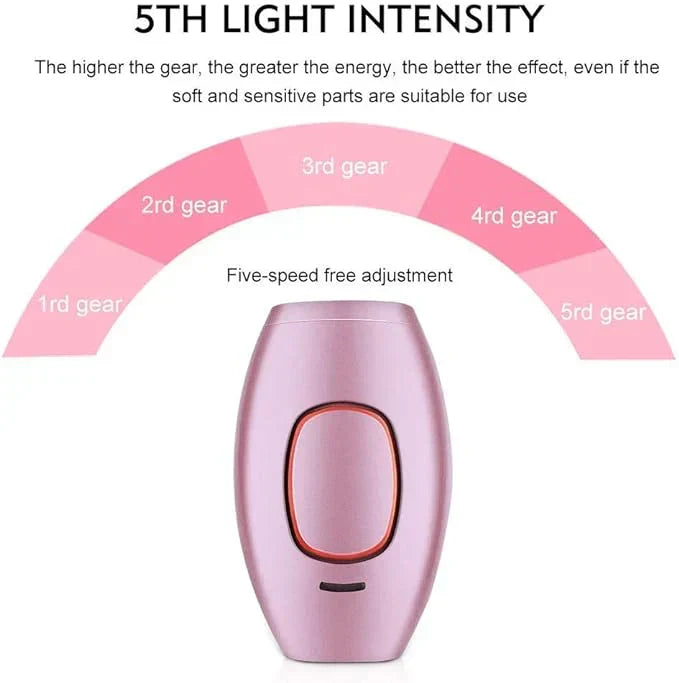 IPL Laser Hair Removal | The Leading At-Home Solution for Smooth Skin